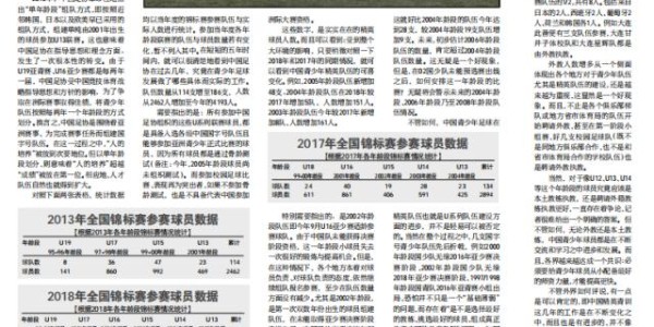 马德兴：中国足球应对U17世界杯之变的两大建议